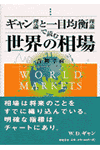 ギャン理論と一目均衡理論で読む世界の相場